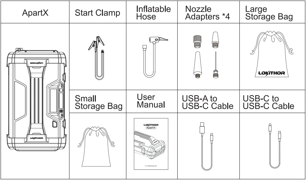 LOKITHOR ApartX Multi Functional Vehicle Emergency Device - Packing List