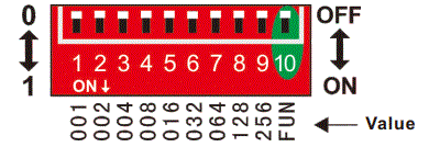 LTECH-LT-DMX-1809-DMX-SPI-Signal-Decoder-FIG-3