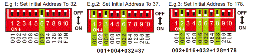 LTECH-LT-DMX-1809-DMX-SPI-Signal-Decoder-FIG-4