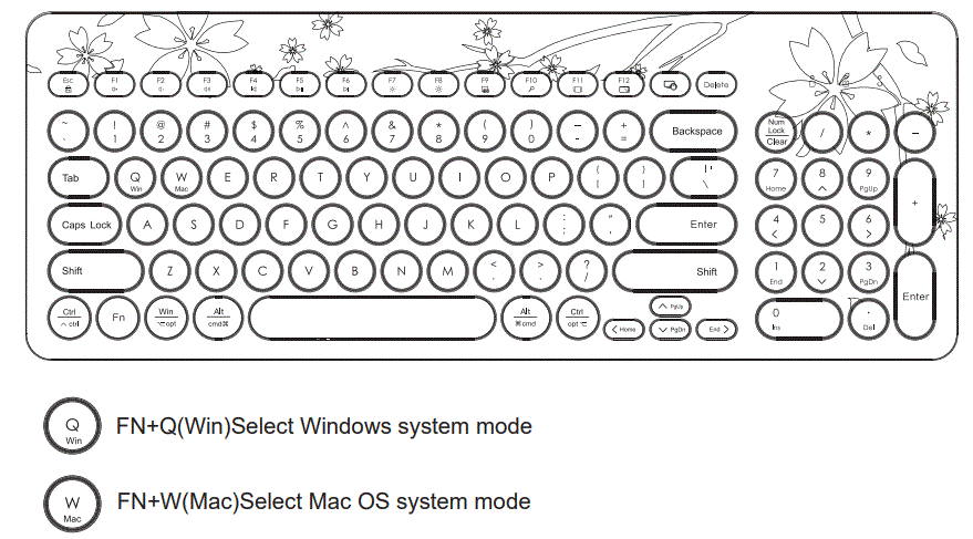 Mytrix-KMCS01-1-2.4G-Wireless-Keyboard-and-Mouse-Combo-FIG-2