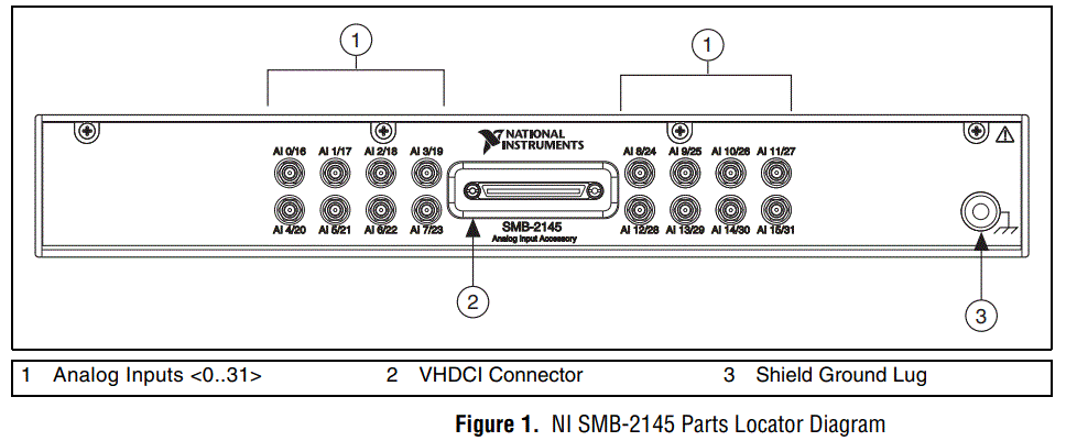 NATIONAL-INSTRUMENTS-NI-SMB-2145-Source-Measure-Unit-FIG-3