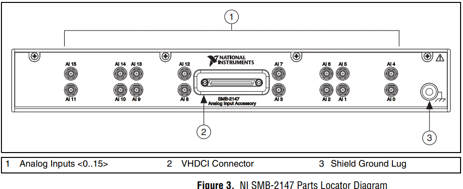 NATIONAL-INSTRUMENTS-NI-SMB-2145-Source-Measure-Unit-FIG-5