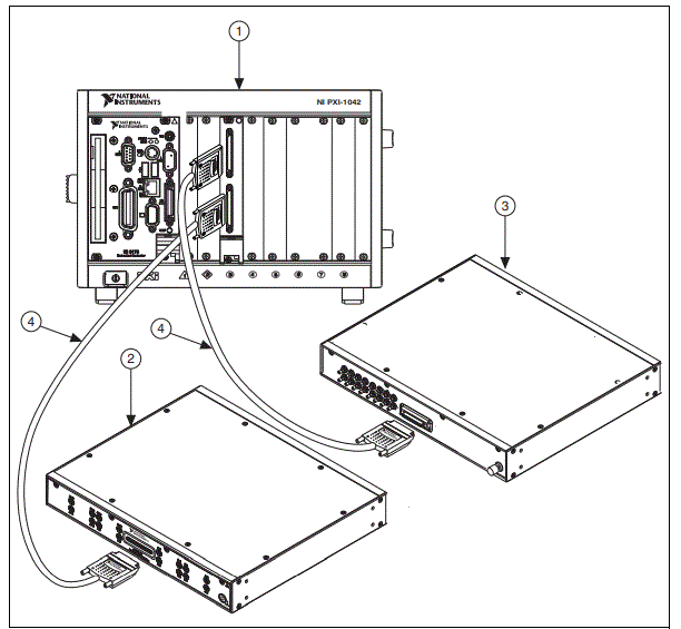 NATIONAL-INSTRUMENTS-NI-SMB-2145-Source-Measure-Unit-FIG-8