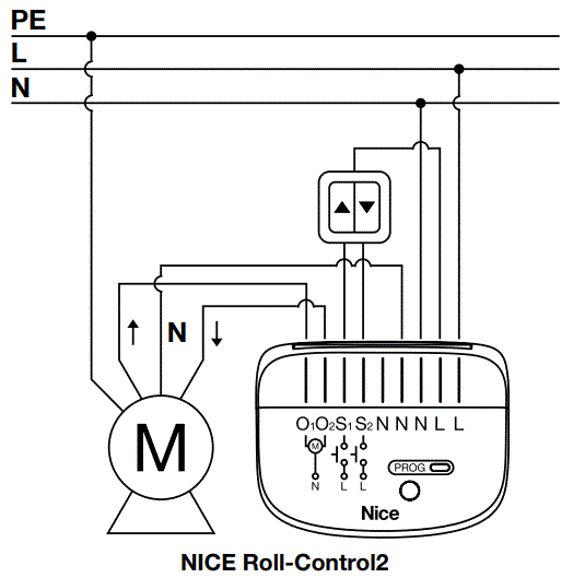 Nice-Roll-Control2-Module-Interface-FIG-3