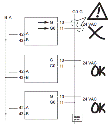 REGIN-RC-CTH-Pre-Programmed-Room-Controllers-fig-7