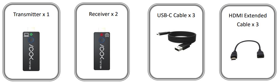 RGBlink ASK Wireless HDMI Transmitter and Receiver 4K Kit - In the Box