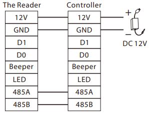 Radio-ZQR388-QR -Code-Access -Control-Card-Reader-FIG- (7)