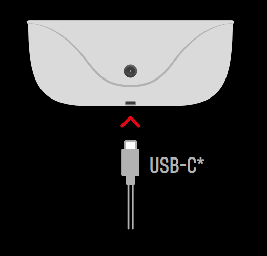 Charging