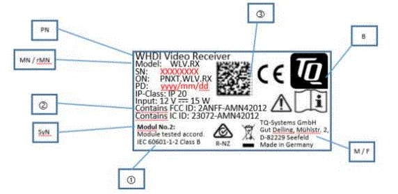 TQ-Systems-AMN42012-WHDI-Video-Receiver-WHDI-Video-Transmitter-FIG-21