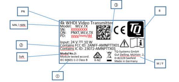 TQ-Systems-AMN42012-WHDI-Video-Receiver-WHDI-Video-Transmitter-FIG-22