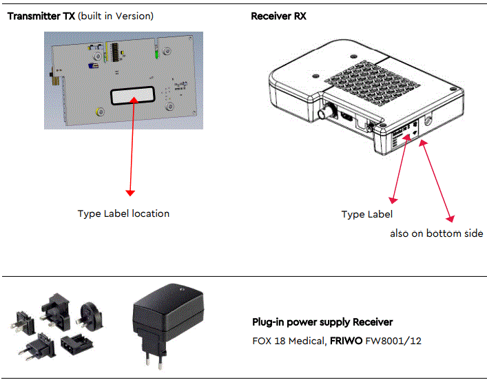 TQ-Systems-AMN42012-WHDI-Video-Receiver-WHDI-Video-Transmitter-FIG-5