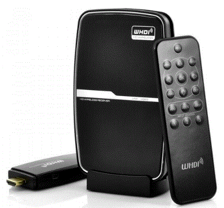 TQ-Systems-AMN42012-WHDI-Video-Receiver-WHDI-Video-Transmitter-PRODUCT