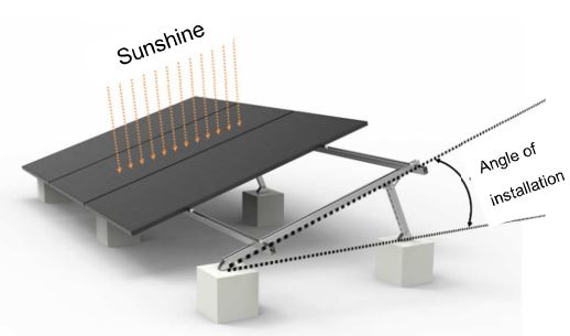 AIKO PV Module Digital Energy Technology Instruction Manual - Inclination angle selection