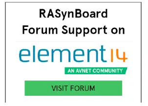 AVNET-RASynBoard-Starter-Kit-Development-FIG- (33)