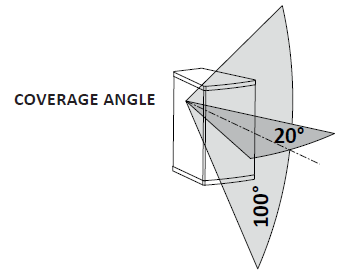 AXIOM-AX1012P-Passive-Constant-Curvature-Array-Element-FIG-1 (3)