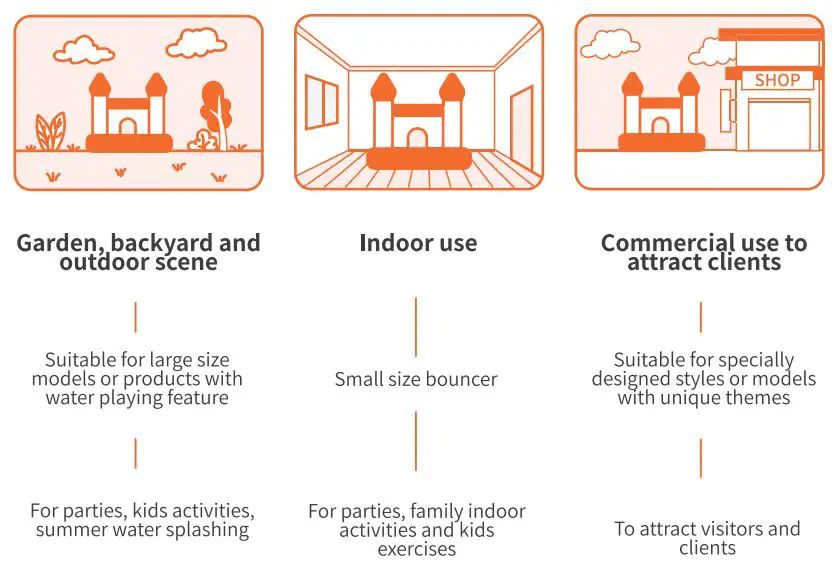AirMyFun-82011B0-Toddler-Bounce-House-with-Blower-fig
\(2\)