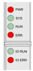 BLIIOT BL206 Distributed Distributed Input Output Ethernet - Indicators