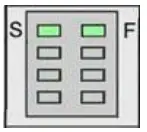 BLIIOT BL206 Distributed Distributed Input Output Ethernet - indicator