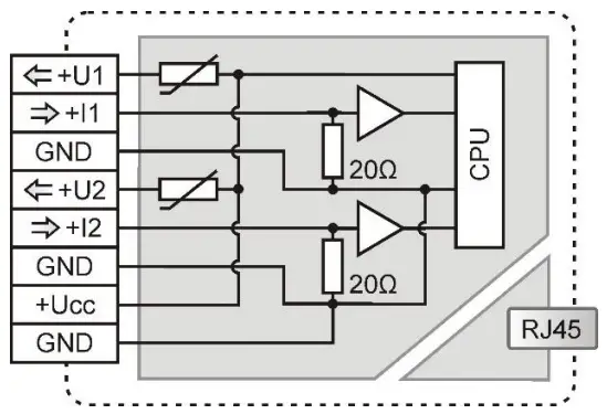 COMET-SYSTEM-P2520-Two-Channel-Current-Loop-Converter-FIG-3
