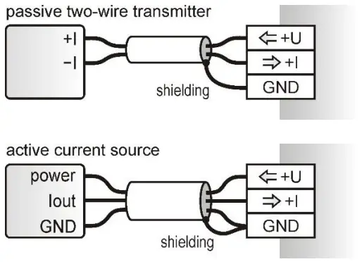 COMET-SYSTEM-P2520-Two-Channel-Current-Loop-Converter-FIG-4