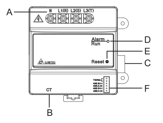 DELTA PPM DC1_100 Data Collector - Functions of Parts