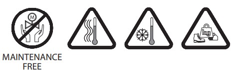 Danfoss AFT 06 Actuator for Temperature Control - Symbol