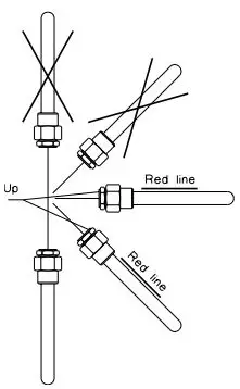 Danfoss-AVT-Temperature-Actuator-fig5