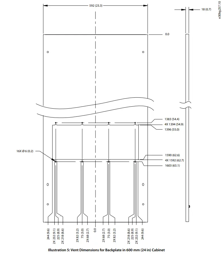 Danfoss FA11 iC7 Automation iC7 Series Frequency Converters - Cabinet 2