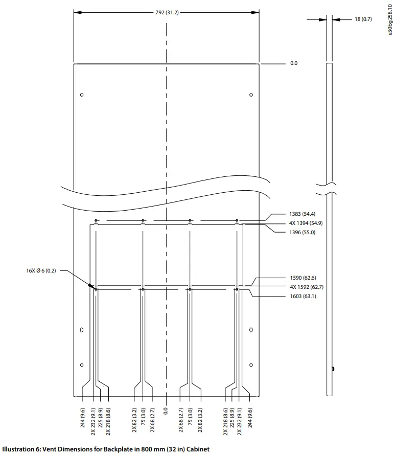 Danfoss FA11 iC7 Automation iC7 Series Frequency Converters - Cabinet 3