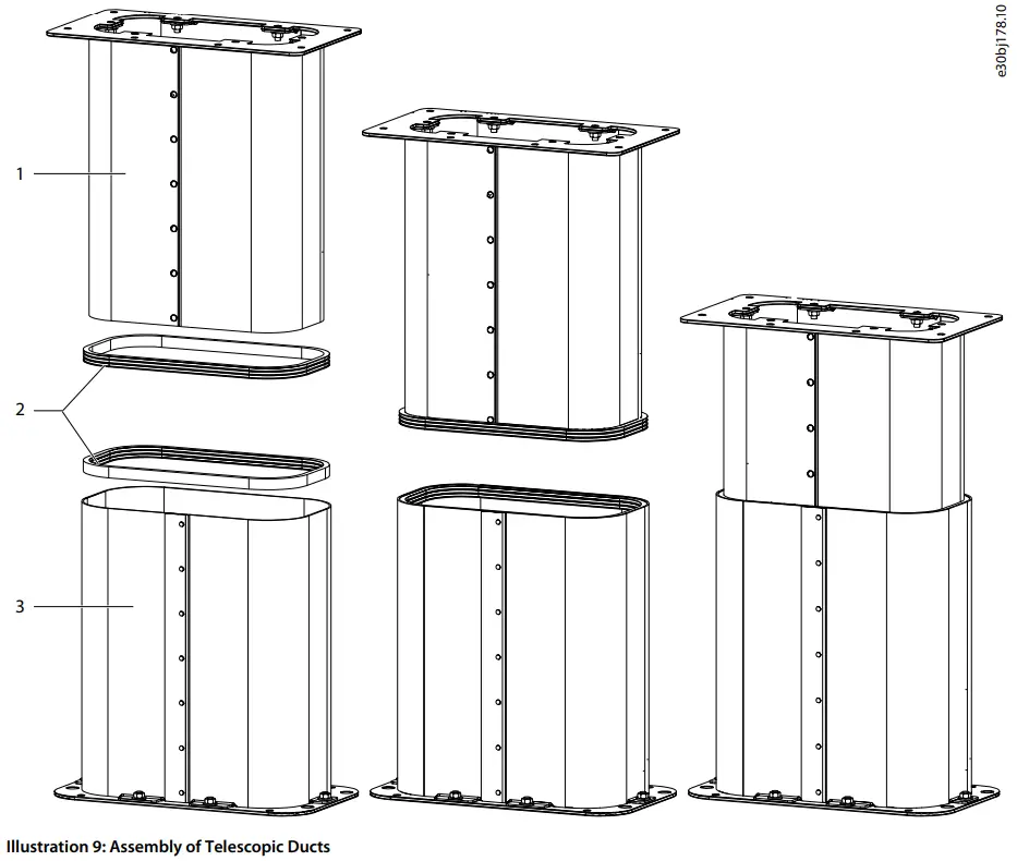 Danfoss FA11 iC7 Automation iC7 Series Frequency Converters - Cabinet 5