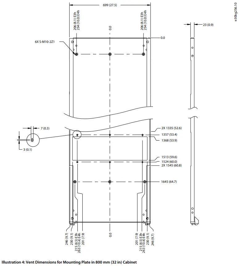Danfoss FA11 iC7 Automation iC7 Series Frequency Converters - Cabinet