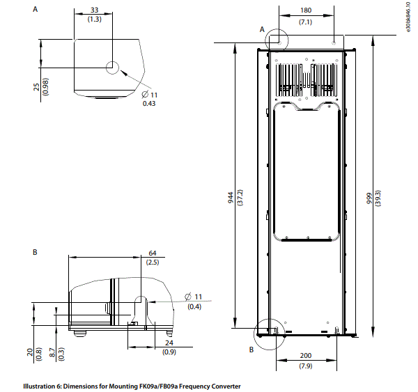 Danfoss-FK09a-iC7-Automation-Frequency-Converters-FIG-6