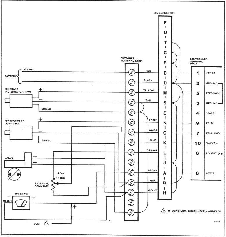 Danfoss MCE100A PID Transmission Controller - Fig 3