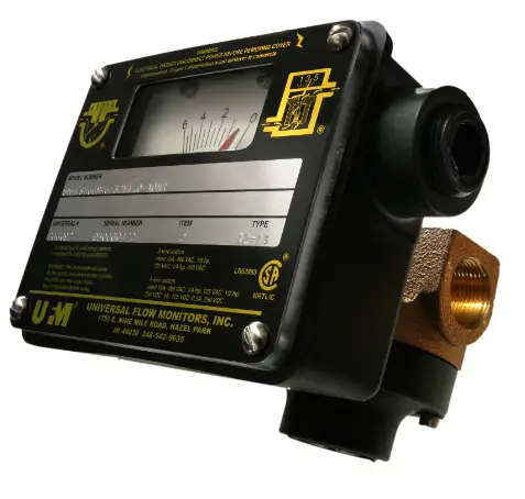 Dwyer-SN-Vane In-Li-Variable-Area-Flowmeter-Control-Boxes-with-Transmitters-PRODUCT