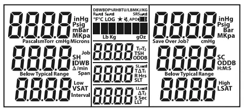 Fieldpiece SM480VINT 4 Valve Digital Manifold with Built in Data Logging - Display