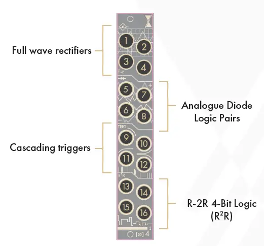 INSTRUO-V2-Modulation-Source-fig- (2)
