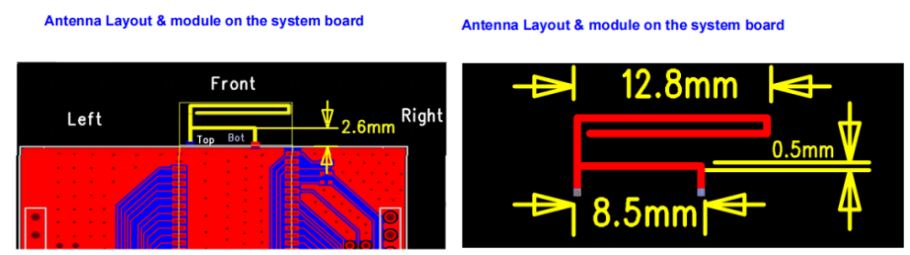 KSD2853 Antenna Module User Manual - Antennas