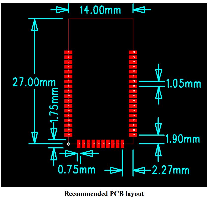 KSD2853 Antenna Module
User Manual - Module Package Information