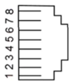 Pinouts for Debug Interfaces 