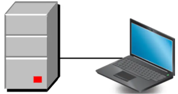 MICROCHIP-maxView-Storage-Manager-User-Guide-for-Adaptec-Smart-Storage-Controllers-image