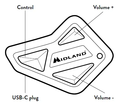 Midland-BT-Mini-Premium-Essential-Intercom-fig- (1)