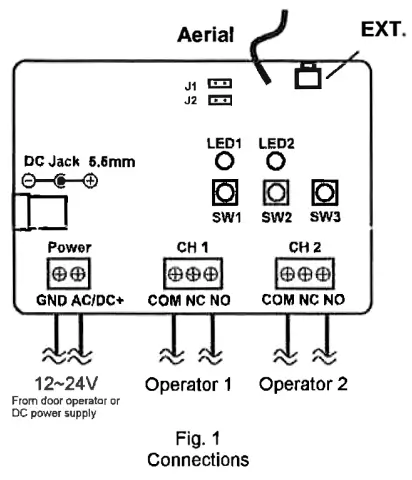 RA-LYNX-RCVR-Programming-Receiver-FIG1