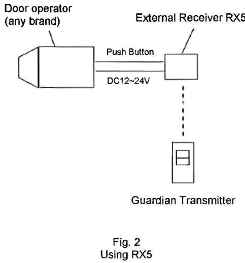 RA-LYNX-RCVR-Programming-Receiver-FIG3