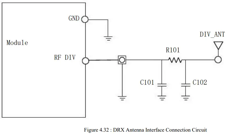 Smart Technology SLM920 Data Transmission Wireless Module - DRX Antenna Interface Connection Circuit