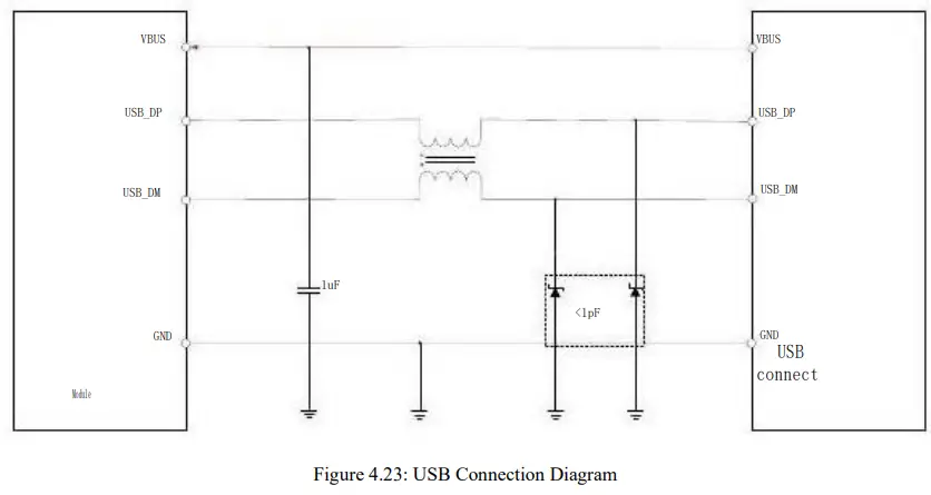 Smart Technology SLM920 Data Transmission Wireless Module - Receiver Interface Circuit 4