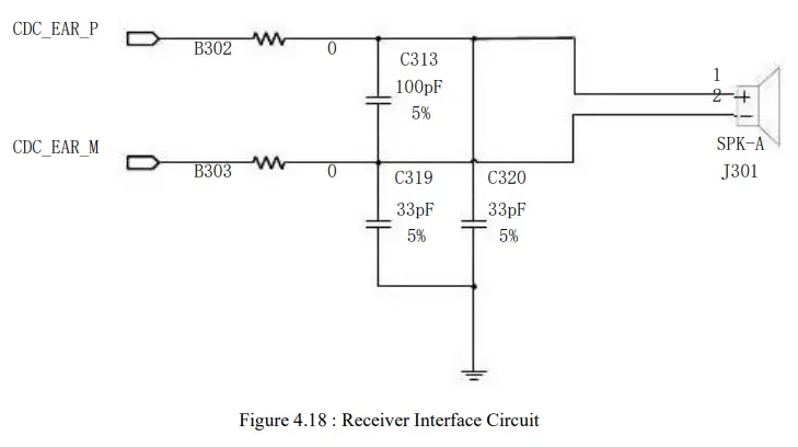 Smart Technology SLM920 Data Transmission Wireless Module - Receiver Interface Circuit
