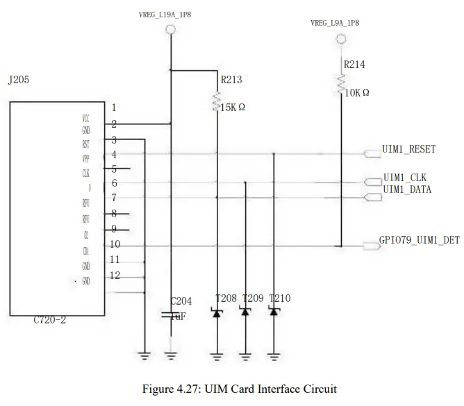 Smart Technology SLM920 Data Transmission Wireless Module - UIM Card Interface Circuit