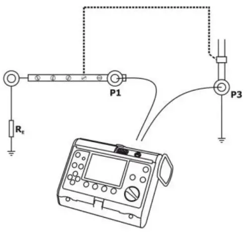 Connection Of The Meter