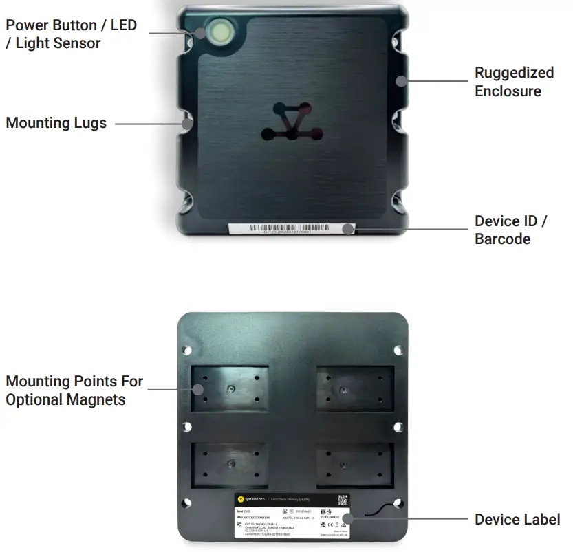 System Loco HGP4 Track Integrated with Wialon - Device Characteristics.