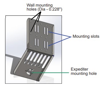 THERMON PN50890 Dual Point Control and Monitoring Solution - Wall Mount